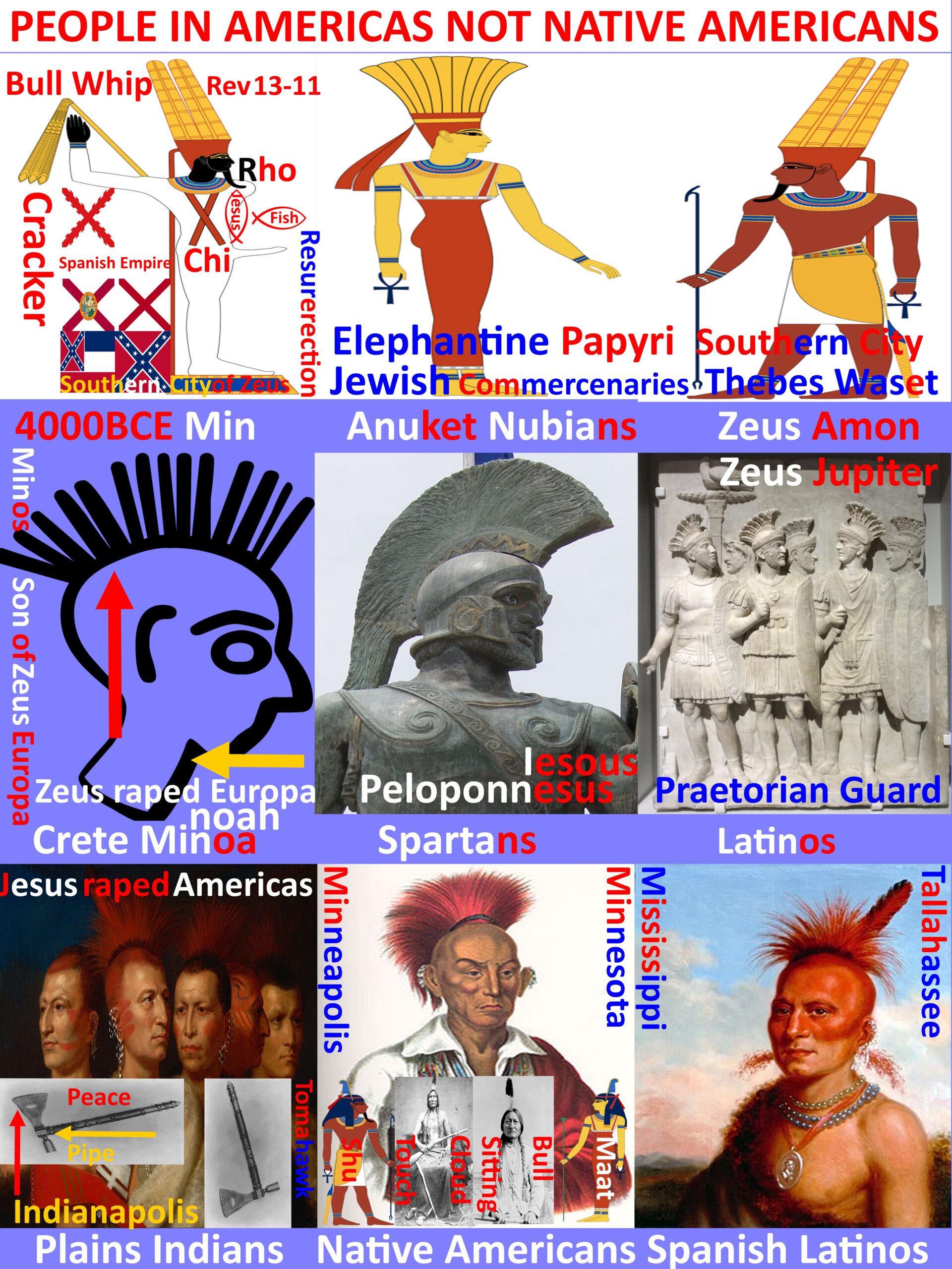 People in America not Native Americans